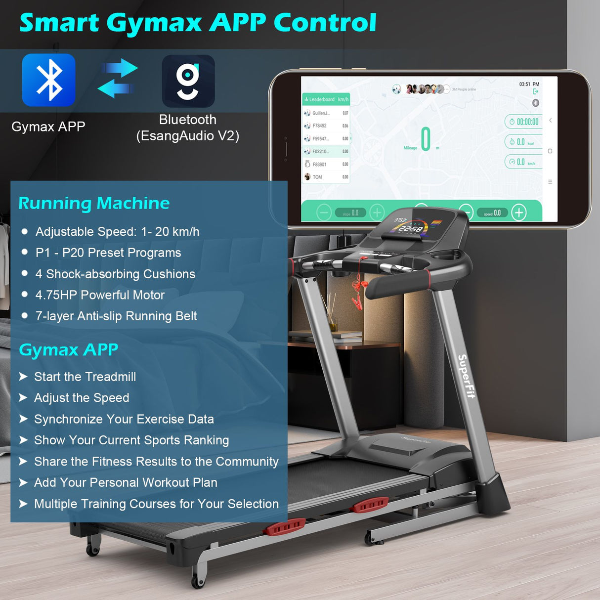 4.75HP Folding Treadmill with 20 Preset Programs and Bluetooth Speakers