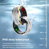 Smart Ring Health Tracker Monitor Heart Rate Monitor Sleep Monitori Step Counting Long Battery Life Multi Sports Modes